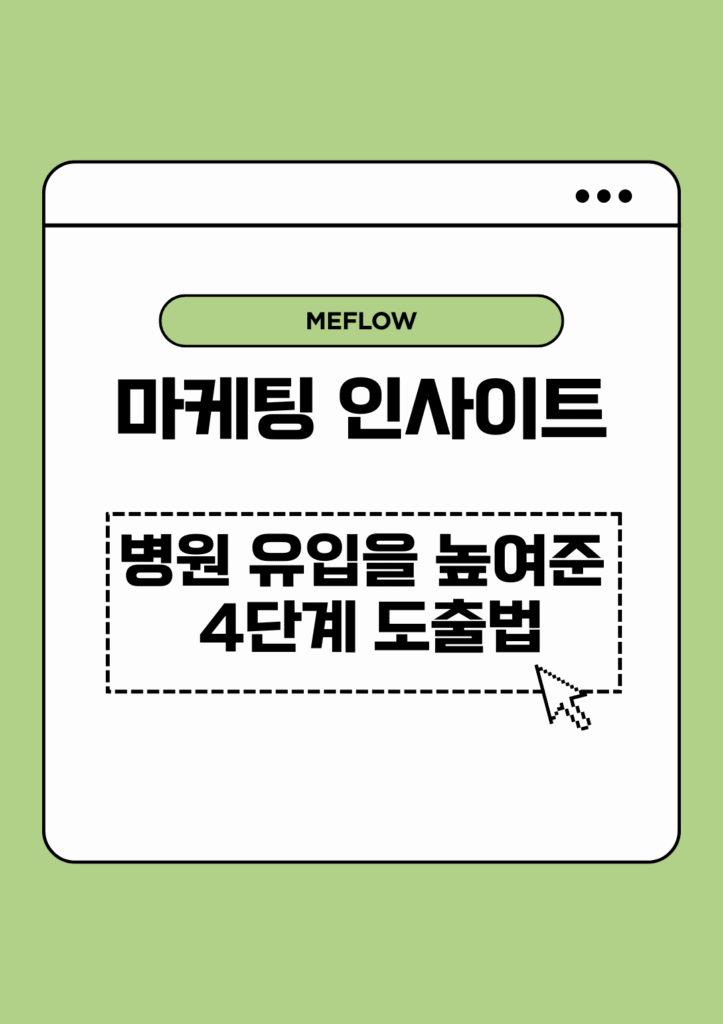 마케팅 인사이트 병원 유입을 2배 높인 환자 심리 분석과 4단계 도출법 인포그래픽

