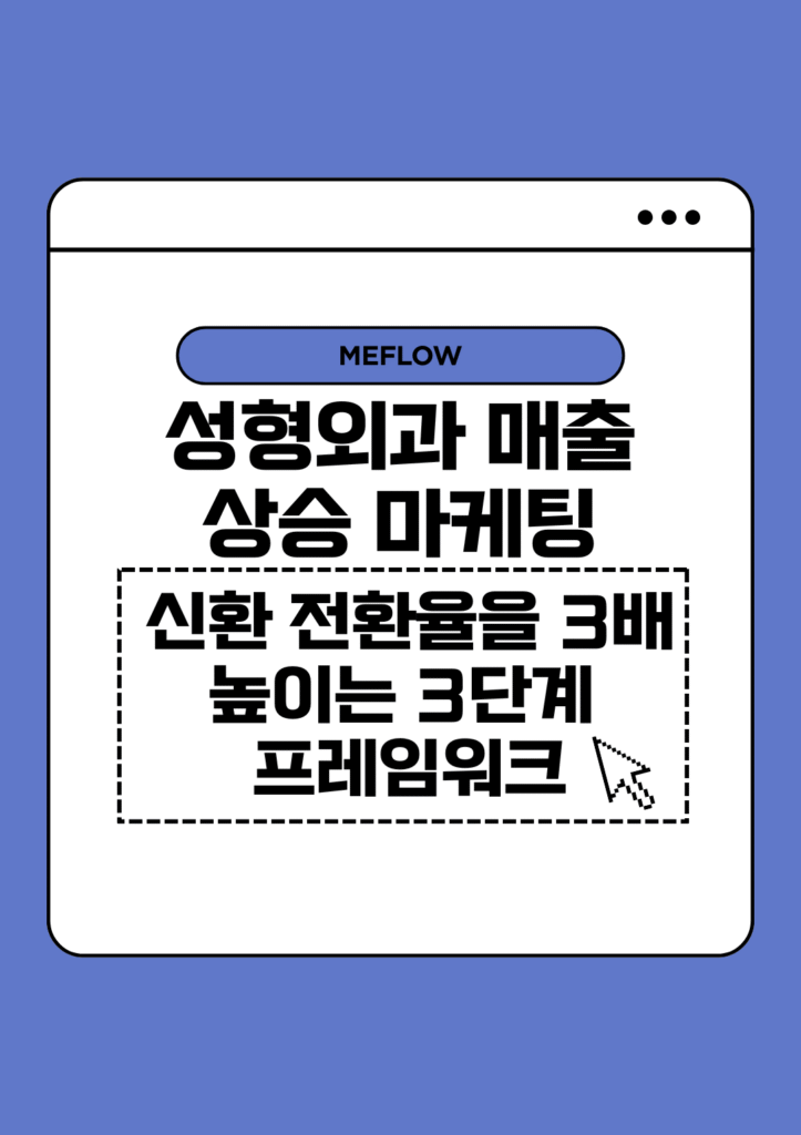 성형외과 매출 상승 마케팅 인포그래픽
