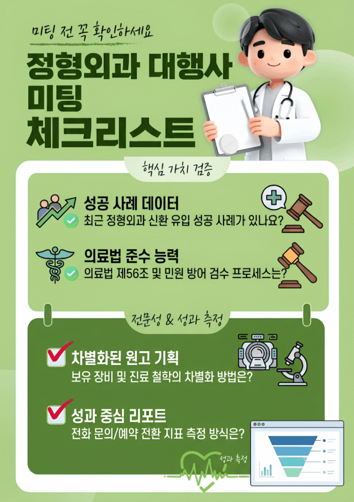 정형외과 마케팅 대행사 미팅 필수 질문 4가지 체크리스트