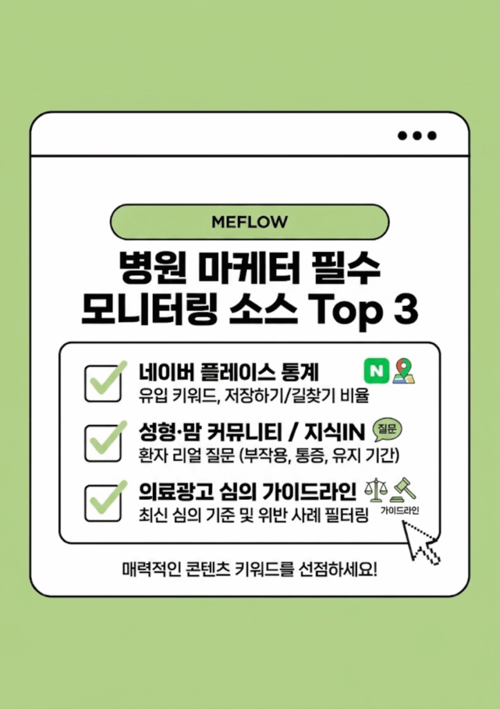병원 마케터가 모니터링해야 할 필수 데이터 소스 3가지 체크리스트