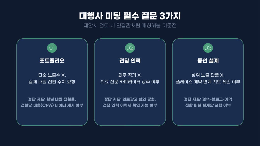 대행사 미팅 필수 질문 3가지