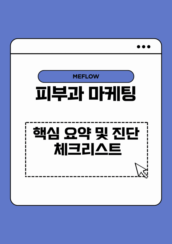 피부과 신환 유치 마케팅, 밑 빠진 독에 물 붓기 끝내는 3가지 실전 전략 인포그래픽