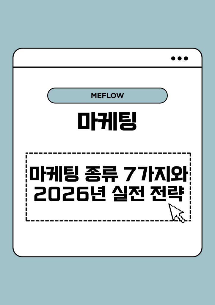 제목: 마케팅 종류 7가지와 2026년 실전 전략