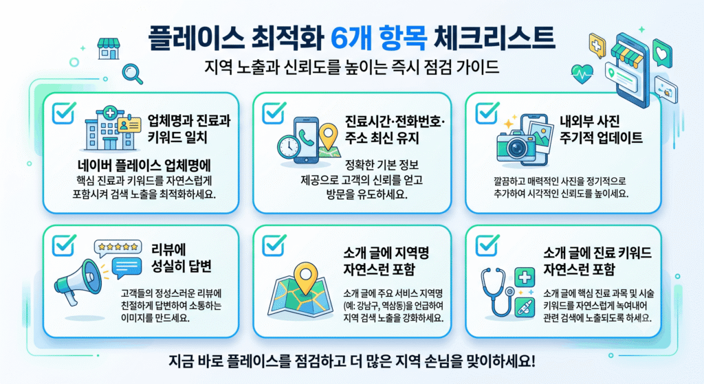 네이버 플레이스 최적화 체크리스트 병원마케팅 기초 세팅 2026