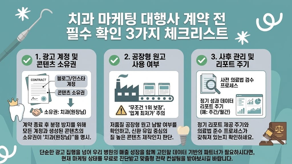 치과 마케팅 대행사 계약 전 필수 확인 3가지 체크리스트