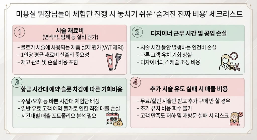 미용실 체험단 숨겨진 비용 체크리스트
